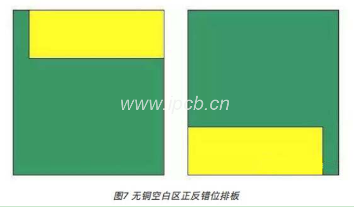 圖7無銅空白區正反錯位排板 圖7無銅空白區正反錯位排板
