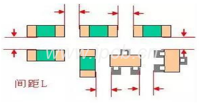注意貼片之間的間距 注意貼片之間的間距