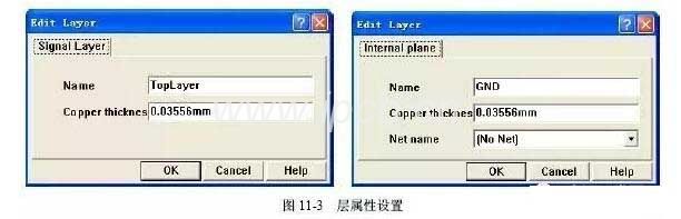 層屬性設仰 層屬性設仰