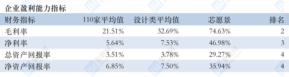 57f68374f55d637a413286c56e039300.png 6.png