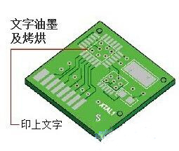 PCB電路板字符 PCB電路板字符
