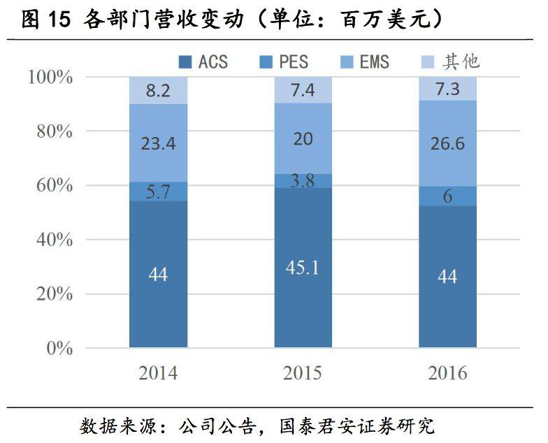 9801e286cae8d60de6b269e99e97a1e9.png 圖片17.png