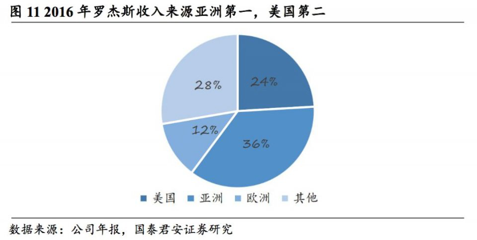 c72f95810144e81025562785a0a2cdb0.png 圖片13.png