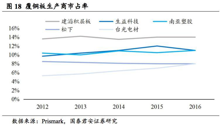 e155bf635d44a0c9f41878602013d595.png 圖片21.png