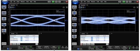 25Gbps時的數據眼圖 25Gbps時的數據眼圖