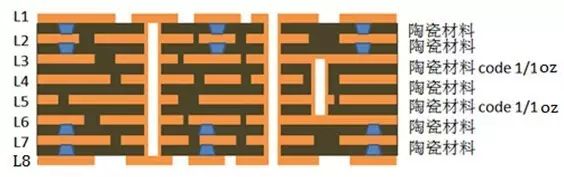 普通無(wú)線電波段和微波波段的劃分 普通無(wú)線電波段和微波波段的劃分