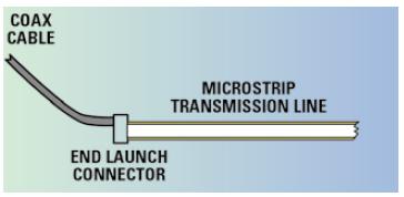 從同軸電纜和連接器到微帶的信號(hào)注入。 從同軸電纜和連接器到微帶的信號(hào)注入。