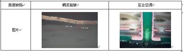 壓合容易出現(xiàn)的問(wèn)題圖 壓合容易出現(xiàn)的問(wèn)題圖