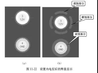 圖11-22設(shè)置內(nèi)電層后的焊盤顯示 圖11-22設(shè)置內(nèi)電層后的焊盤顯示