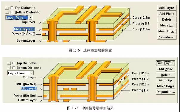 中間信號層添加結(jié)果 中間信號層添加結(jié)果