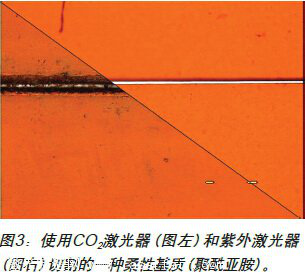 圖3:使用COz激光器(圖左)和紫外激光器(圖污}切割的一種桑性基質(zhì)(聚醞亞胺) 圖3:使用COz激光器(圖左)和紫外激光器(圖污}切割的一種桑性基質(zhì)(聚醞亞胺)