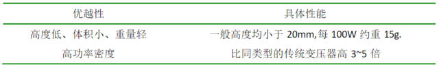 平面變壓器的良好性能 平面變壓器的良好性能