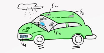 擋風玻璃天線示意圖 擋風玻璃天線示意圖