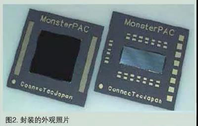 封裝的外觀照片 封裝的外觀照片