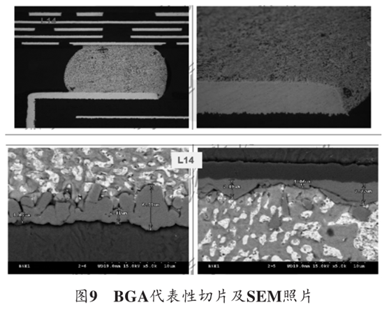 圖9 BGA代表性切片及SEM照片 圖9 BGA代表性切片及SEM照片