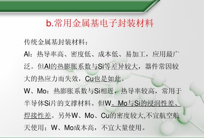 常用金屬基電子封裝材料