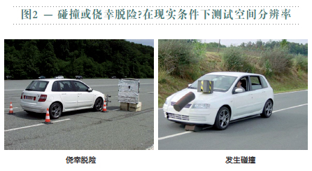 圖2―碰撞或僥幸脫險?在現實條件下測試空間分辨率 圖2―碰撞或僥幸脫險?在現實條件下測試空間分辨率