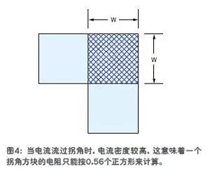 拐角方塊的電阻只相當(dāng)于0.56個正方形(圖4) 拐角方塊的電阻只相當(dāng)于0.56個正方形(圖4)