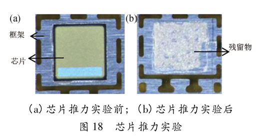 圖18 芯片推力實驗 圖18 芯片推力實驗