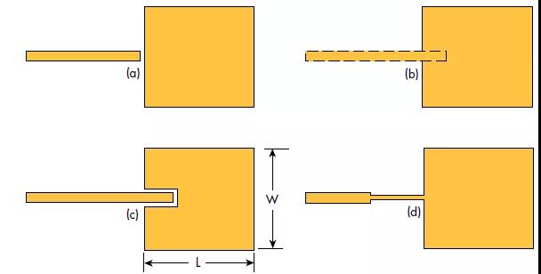 圖2:四種用于微帶貼片單位不同的饋線:(a)松耦合饋電、(b)底層饋電、(c)緊耦合饋電、(d)四分之一波長阻抗變換器饋電。 圖2:四種用于微帶貼片單位不同的饋線:(a)松耦合饋電、(b)底層饋電、(c)緊耦合饋電、(d)四分之一波長阻抗變換器饋電。