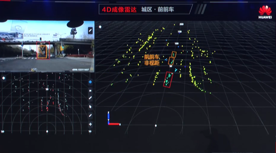 圖7 華為成像雷達多徑利用