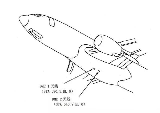 測(cè)距機(jī)(DME)系統(tǒng)提供飛機(jī)與地面站之間斜距(視線)距離的測(cè)量 測(cè)距機(jī)(DME)系統(tǒng)提供飛機(jī)與地面站之間斜距(視線)距離的測(cè)量