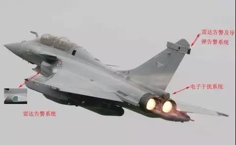 雷達(dá) 雷達(dá)