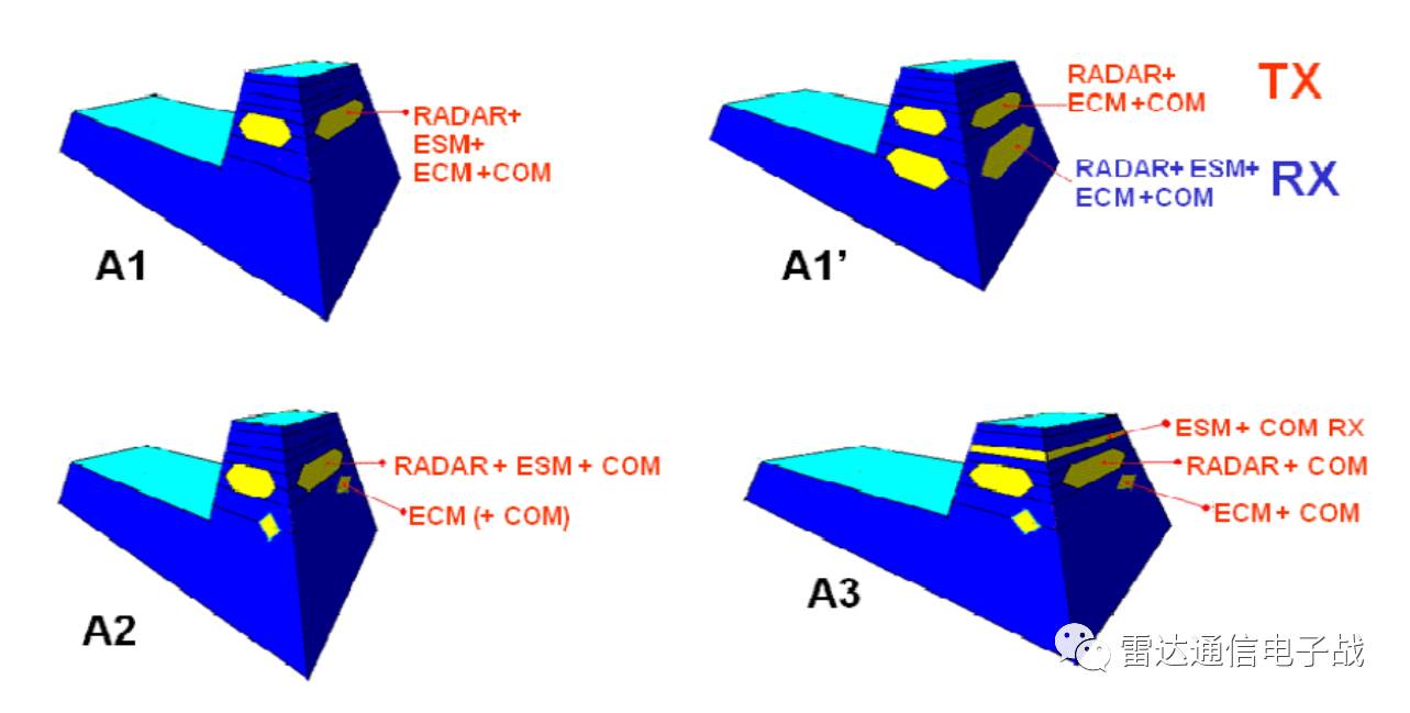 項目設(shè)計 項目設(shè)計