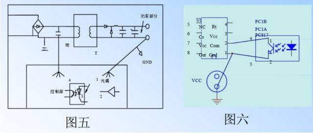 電源PCB線路板設計