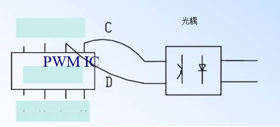 電源PCB線路板設計