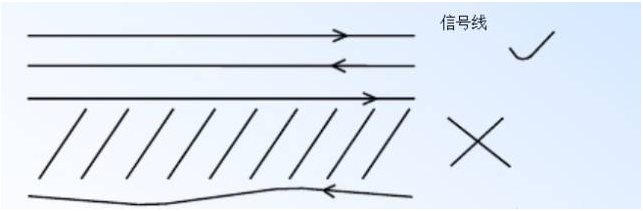 電源PCB線路板設計