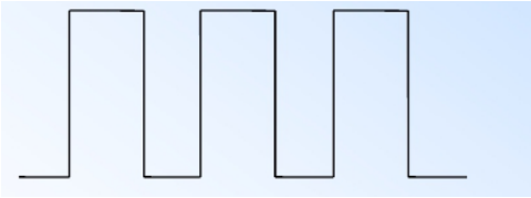 電源PCB線路板設計