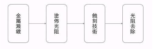 c7c02fda8dcc495b0f49242d7931e446.png VAP32XM7GEX0NDSB(`CB@TQ.png