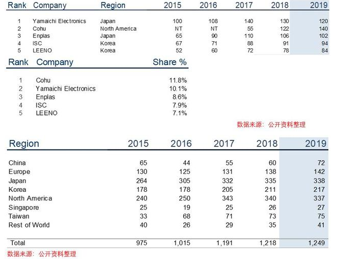 d7538bedb94c8eff962e19b9ba8f5f29.png 5E5F3BBQQARNXB3[83F~7`B.png