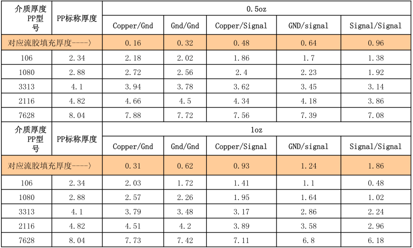 c128d1ef60890f46a5fca3d80f02cc40.png QQ截圖20210617181943.png