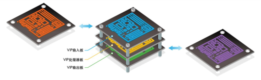 mVision 1.0解決方案 mVision 1.0解決方案