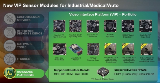 支持萊迪思Propel預設背景與RISC-V架構 支持萊迪思Propel預設背景與RISC-V架構