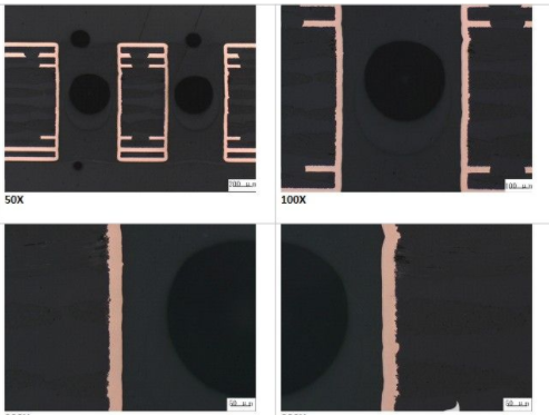 切片分析 切片分析