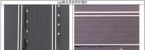 失效分析切片方法 失效分析切片方法