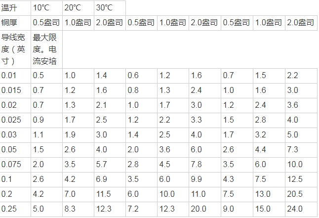 05c59e33a0f803e336c061948fe76b2f.png 12.png